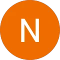 Nidzy Avatar