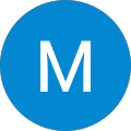 Maks Maks Avatar