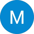 Maks Maks Avatar